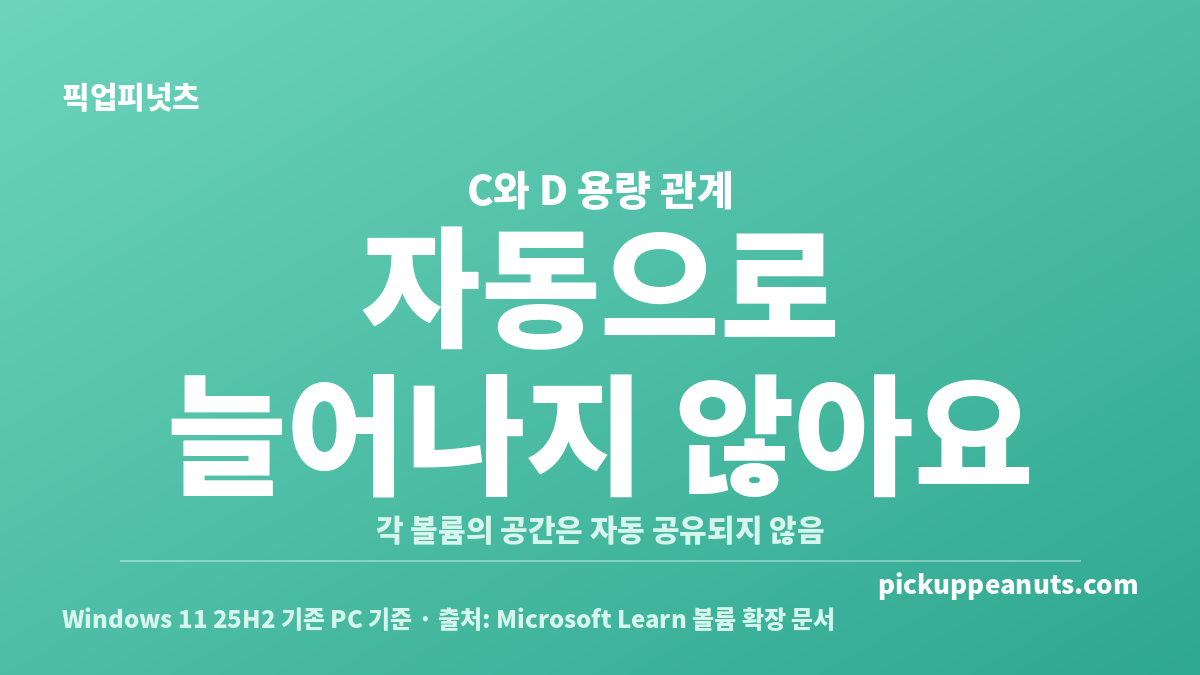 C드라이브만 용량 부족할 때 C와 D드라이브 파티션 구조와 해결 순서를 비교한 카드
