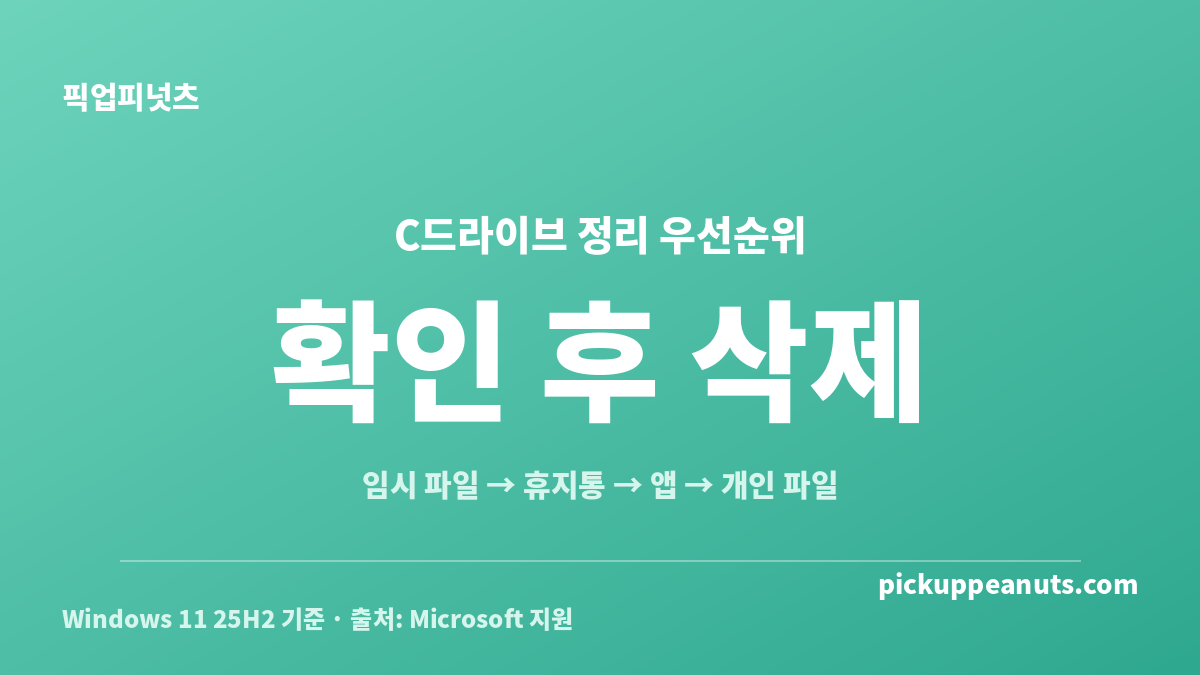 C드라이브 용량 부족 해결 방법을 안전한 정리 순서로 보여주는 카드