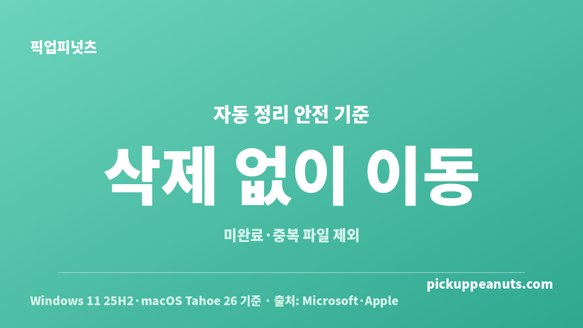 다운로드 폴더 자동 정리에서 삭제 없이 이동하고 미완료·중복 파일을 제외하는 안전 규칙