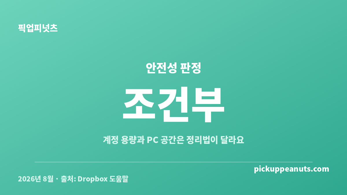 드롭박스 용량 정리에서 Dropbox 계정 용량과 PC 저장공간을 구분한 비교 카드