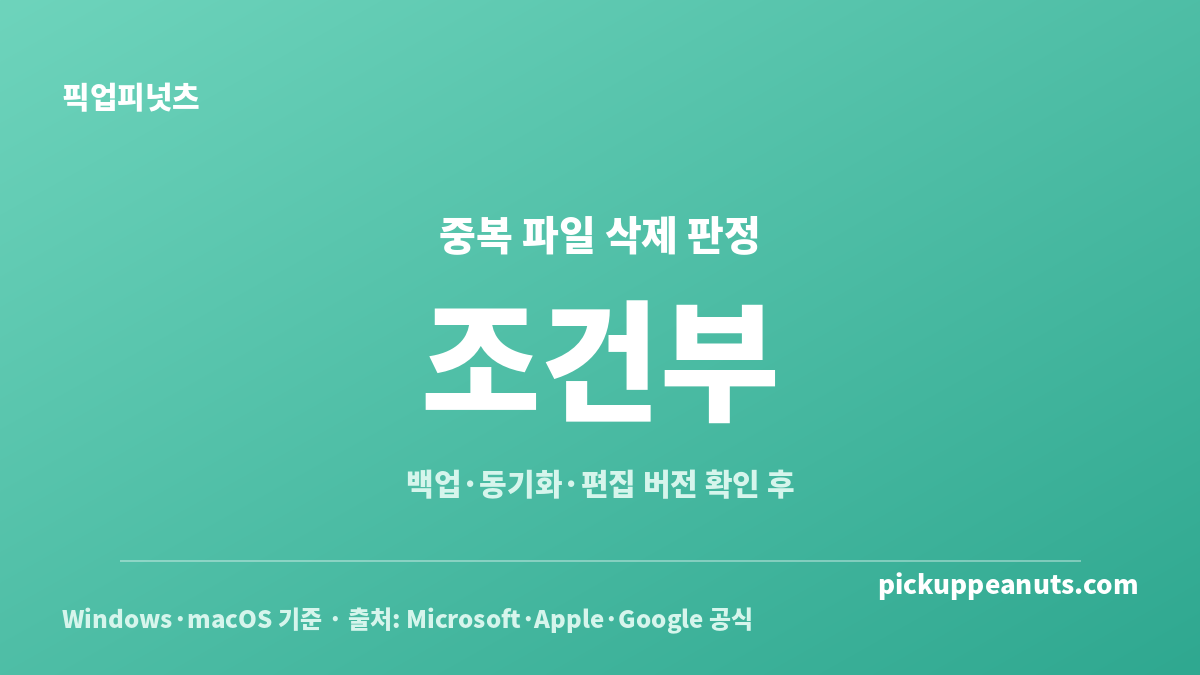 중복 파일 삭제 전 백업·동기화·편집 버전 확인이 필요한 조건부 판정 카드