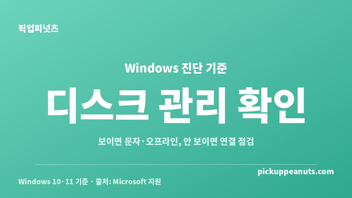 외장하드 인식 안 될 때 디스크 관리 표시 여부로 원인을 나누는 Windows 진단 카드