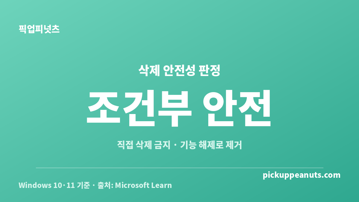 Windows 10과 Windows 11에서 hiberfil.sys 삭제가 조건부로 안전하다는 판정 카드