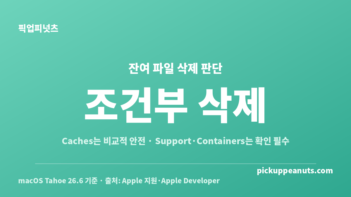 맥 앱 삭제 후 남는 설정 파일 위치별 삭제 안전성 비교