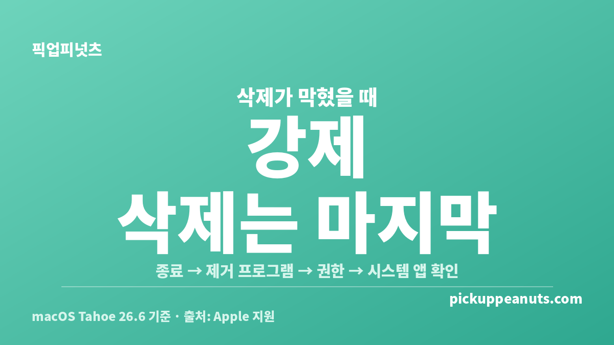 맥 앱 삭제 안됨 문제를 해결할 때 강제 삭제 전 확인 순서를 정리한 카드