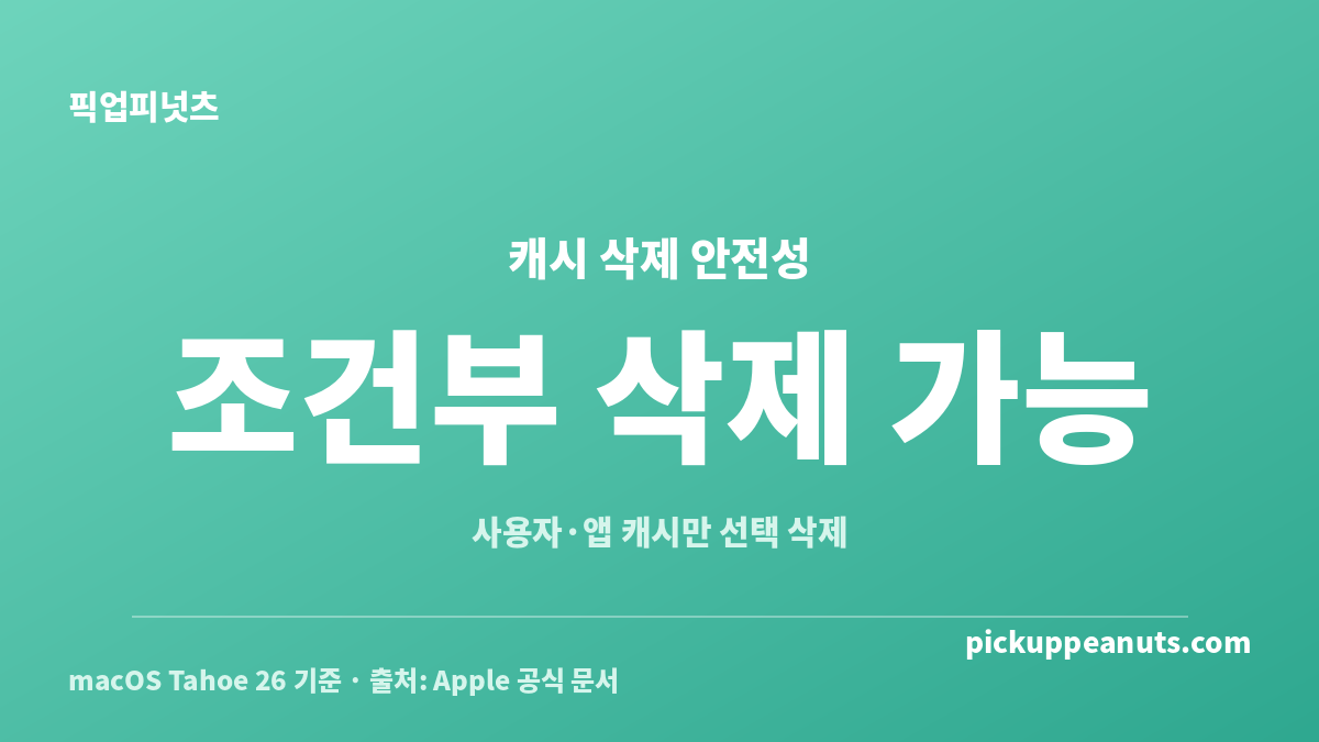 맥 캐시 파일 삭제 방법에서 사용자 캐시와 시스템 캐시의 안전성을 비교한 카드