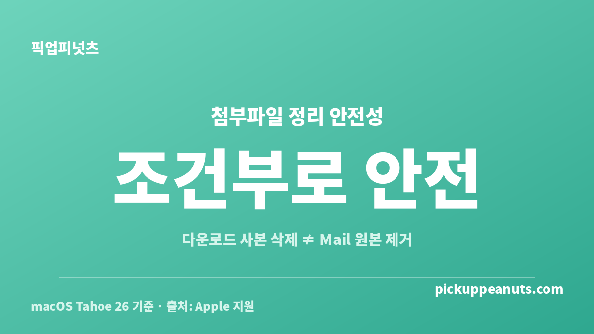 맥 대용량 첨부파일 정리에서 다운로드 사본 삭제와 Mail 첨부 파일 제거의 차이를 비교한 카드