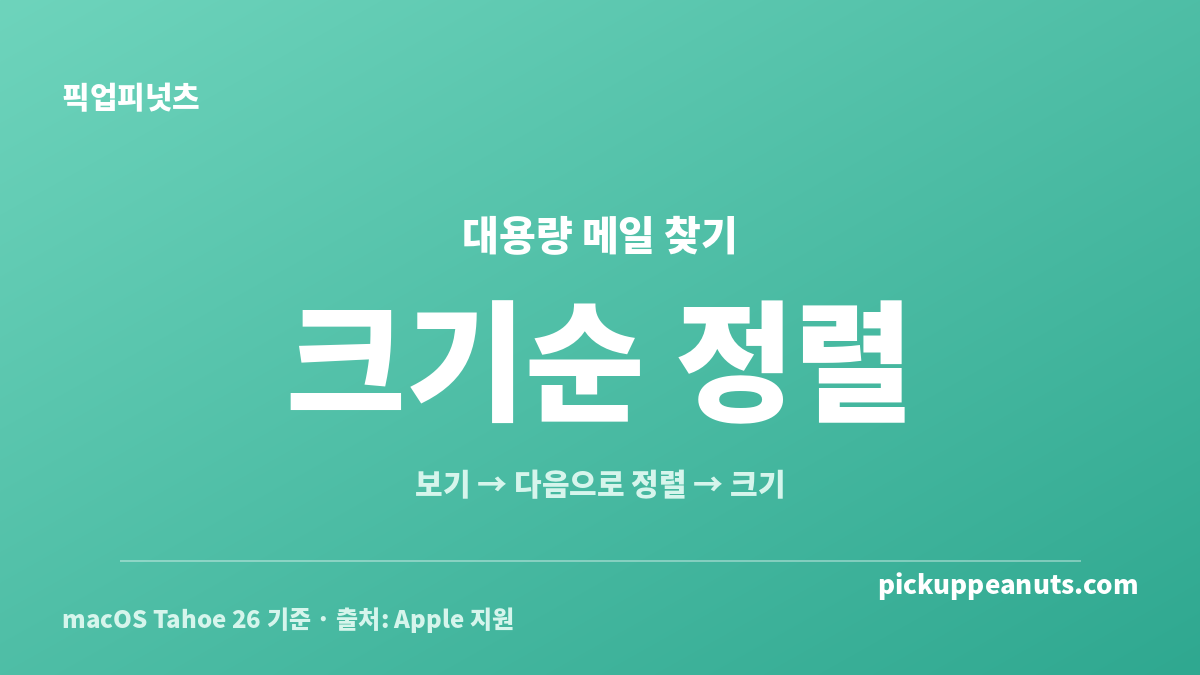 macOS Tahoe Mail에서 크기순 정렬로 맥 대용량 첨부파일이 있는 메일을 찾는 방법 카드