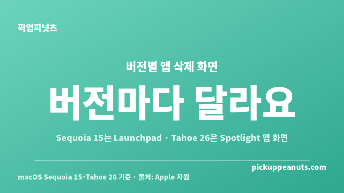 맥 런치패드 앱 삭제 화면이 Sequoia 15와 Tahoe 26에서 달라진 점을 비교한 이미지