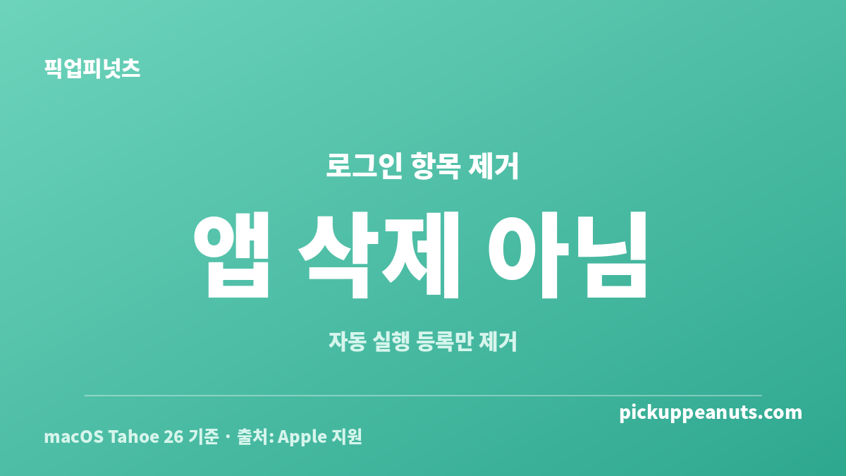 맥 로그인 항목 정리에서 로그인 항목 제거와 앱 삭제가 다름을 보여주는 판정 카드