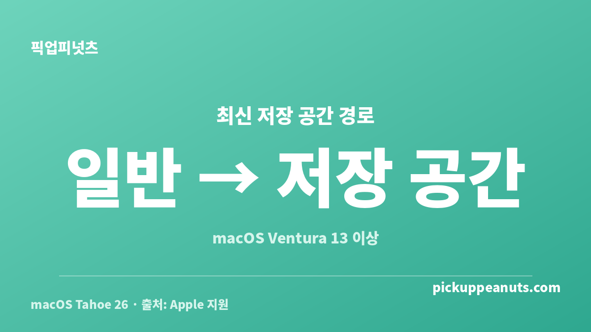 맥 기타 용량을 확인하는 시스템 설정 일반 저장 공간 경로 안내 카드