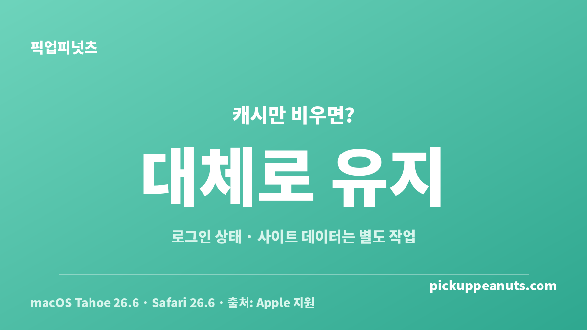 맥 사파리 캐시 삭제 시 캐시만 비우기와 사이트 데이터 삭제의 로그인 영향을 비교한 카드