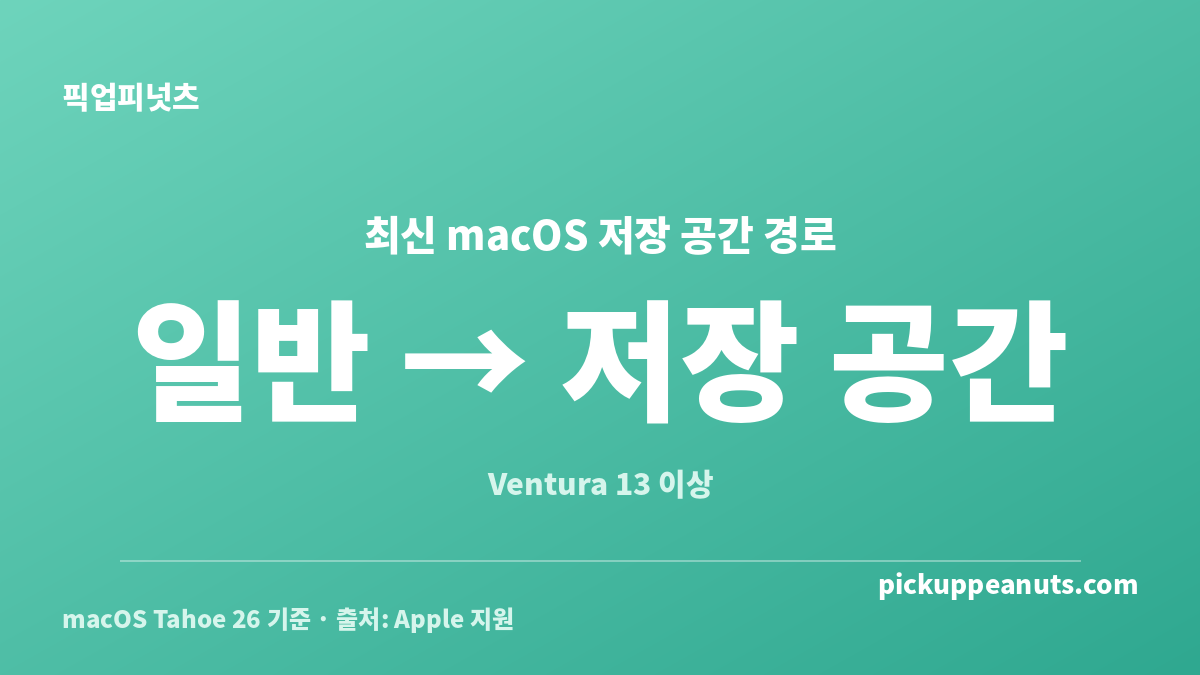 맥 저장 공간 관리 도구를 여는 시스템 설정의 일반 → 저장 공간 화면