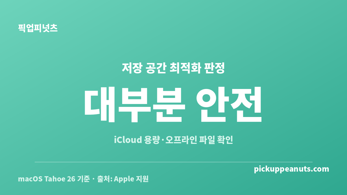 맥 저장 공간 최적화 켜도 되나요 질문에 대부분 안전이라고 판정한 안내 카드