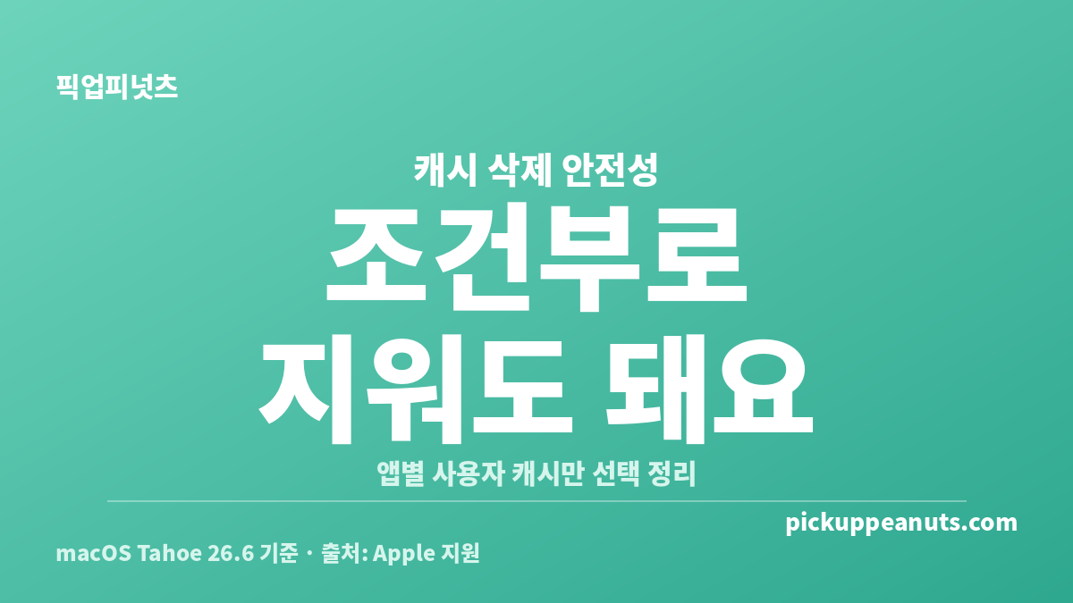 맥 사용자 캐시 vs 시스템 캐시 위치별 삭제 안전성을 비교한 카드