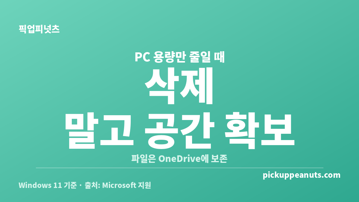 원드라이브 동기화 파일 정리에서 삭제와 공간 확보의 차이를 비교한 안내 카드