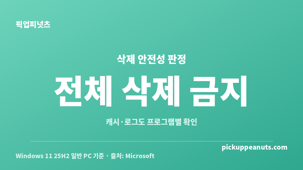 ProgramData 폴더 삭제해도 되나요 질문에 전체 삭제 금지와 하위 폴더 확인 순서를 보여주는 카드