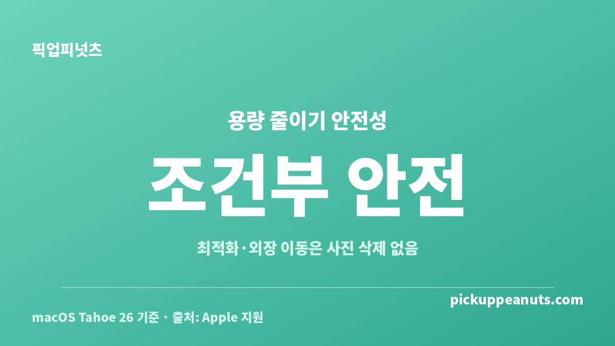 맥 사진 보관함 용량 줄이기 방법별 삭제 여부와 위험도 비교
