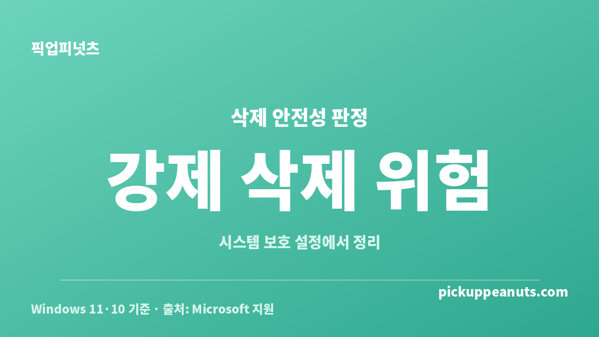 System Volume Information 폴더 정체와 강제 삭제 위험을 비교한 안전성 카드
