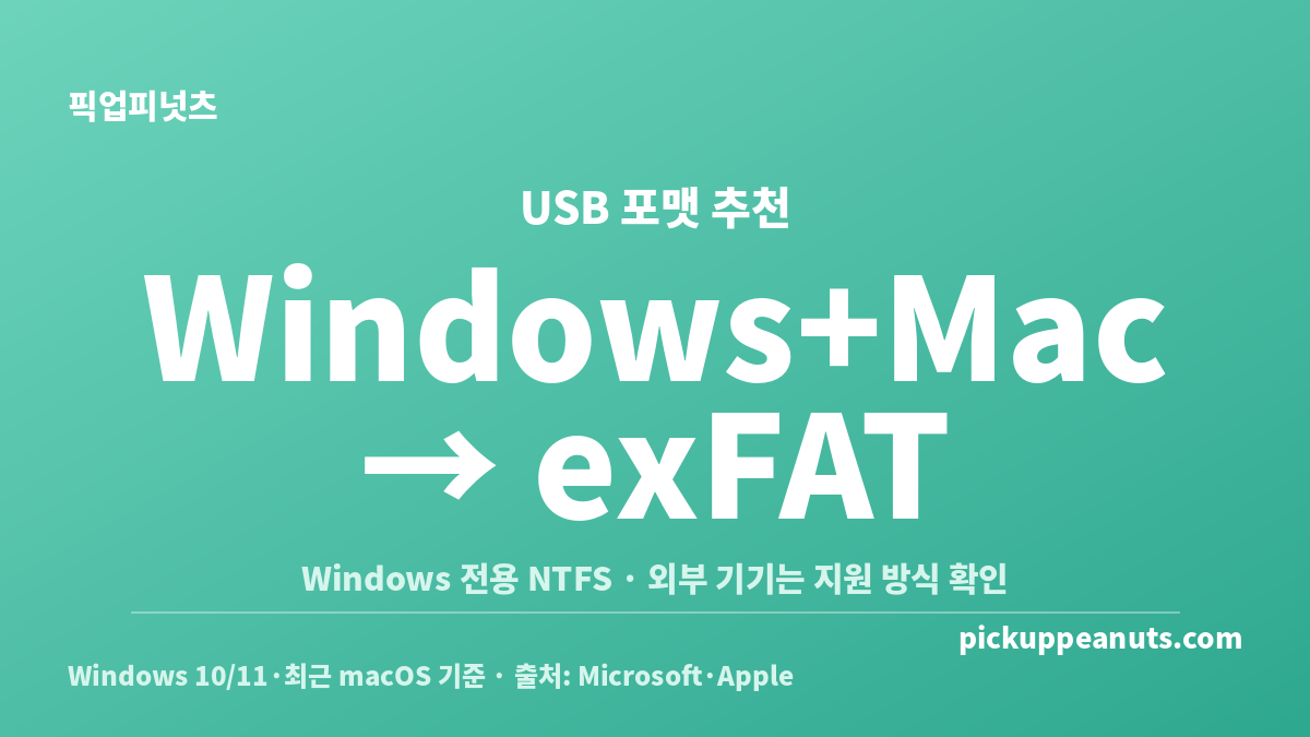 USB 포맷 방식 exFAT·NTFS·FAT32 사용 상황별 추천 카드