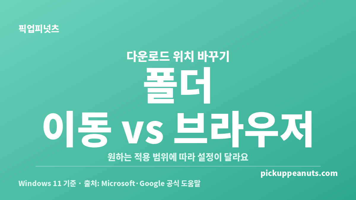 다운로드 위치 D드라이브로 바꾸기에서 Windows 폴더 이동과 브라우저 설정 차이를 비교한 카드