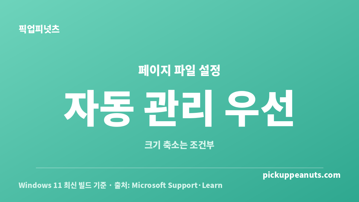 윈도우 페이지 파일 크기 줄이기 전 자동 관리와 사용자 지정 설정을 비교한 카드