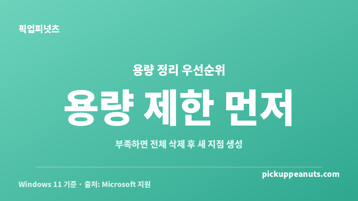 윈도우 복원 지점 용량을 줄이는 방법과 전체 삭제 방법 비교