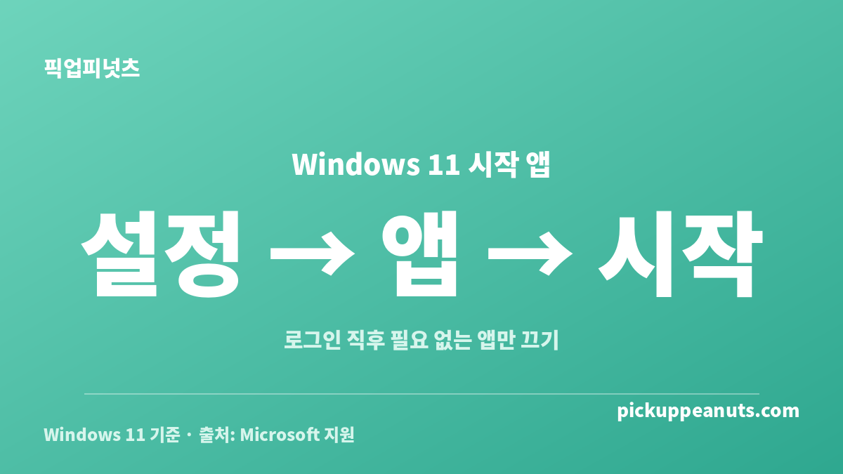 윈도우 시작프로그램 정리에서 Windows 11 설정 경로와 자동 실행 앱 판단 기준을 보여주는 카드